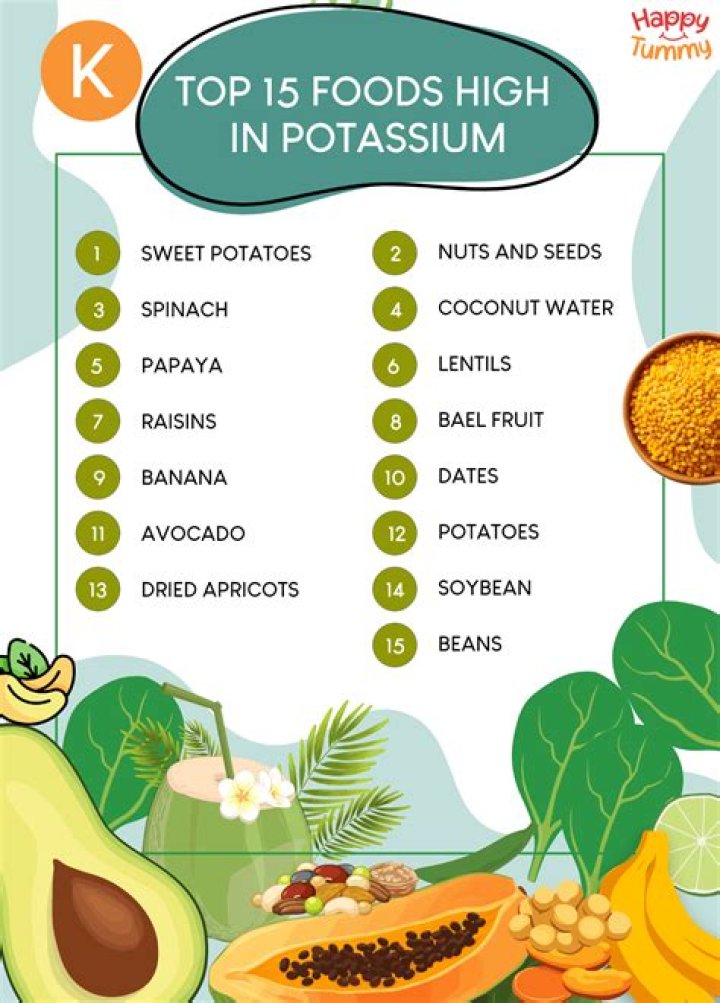 Are all potatoes high in potassium?