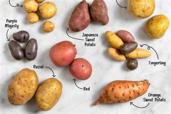 Are new potatoes and red potatoes the same thing?