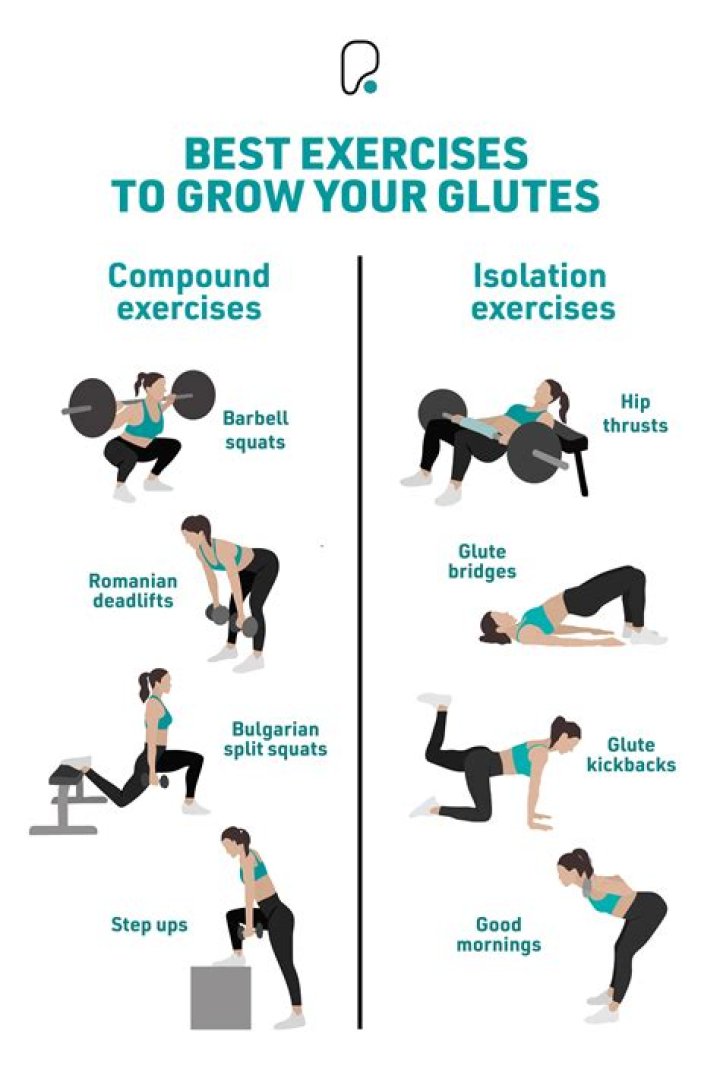 Are potatoes good for growing glutes?