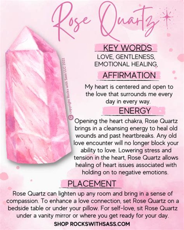Bear Quartz - How To Discuss