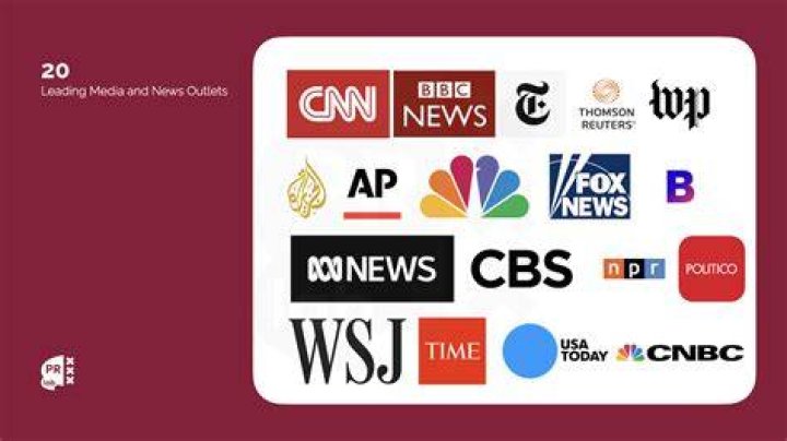 best news sources