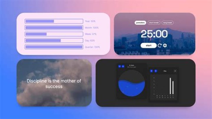 best widgets