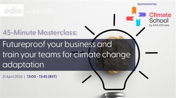 Business climate - How To Discuss