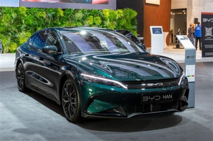 byd auto stock