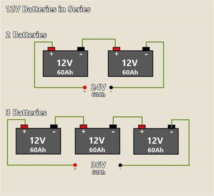 Can a 110 volt battery be converted to 12 volt?