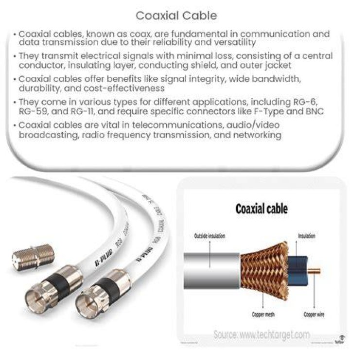 Can a coaxial cable work with satellite TV?