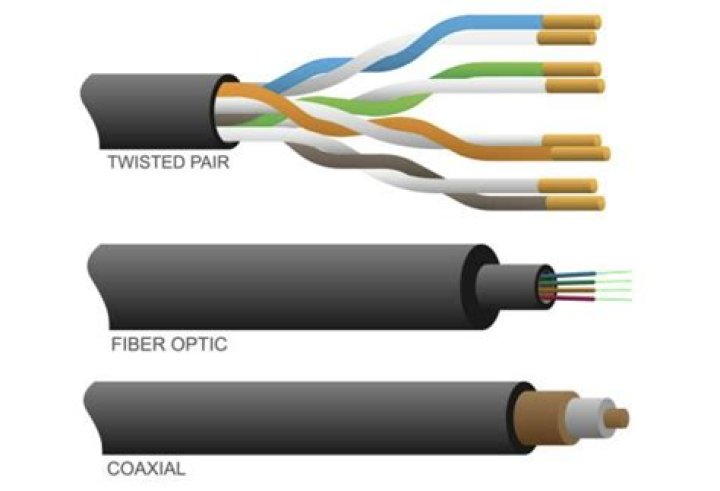 Can an electrician run coaxial cable