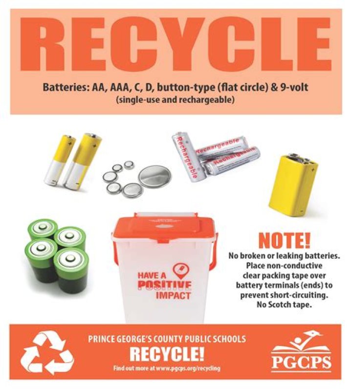 Can batteries test good but be bad?