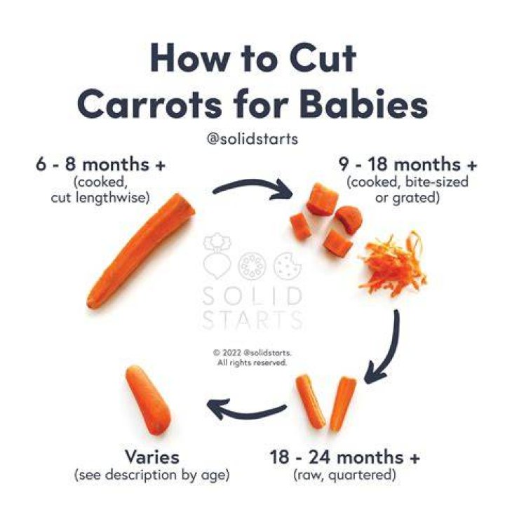 Can you eat raw carrots?