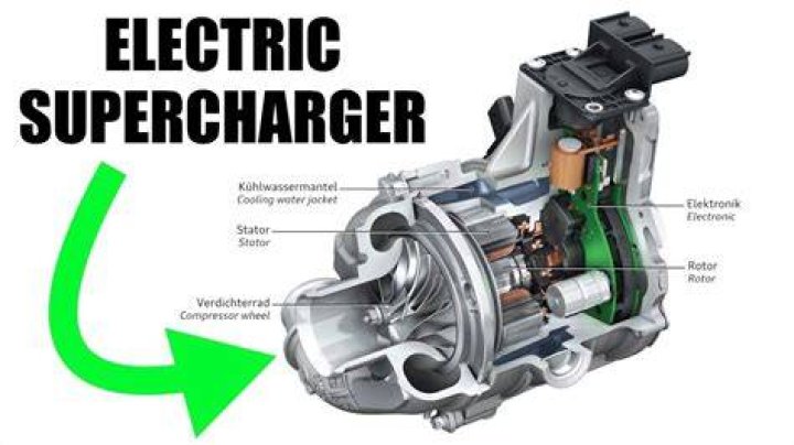 Can you supercharge any car