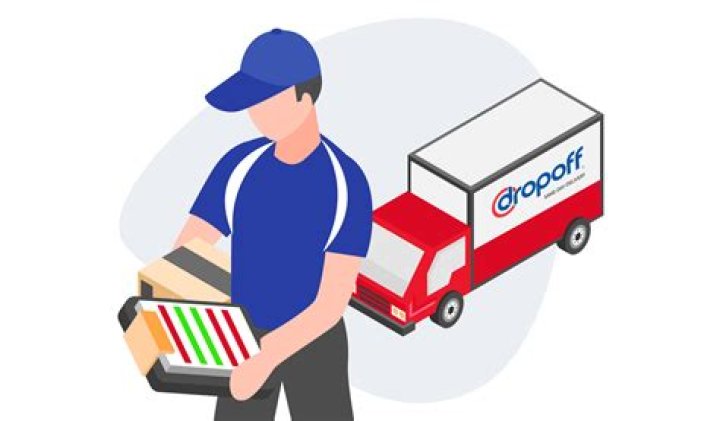 Delivery equipment - How To Discuss