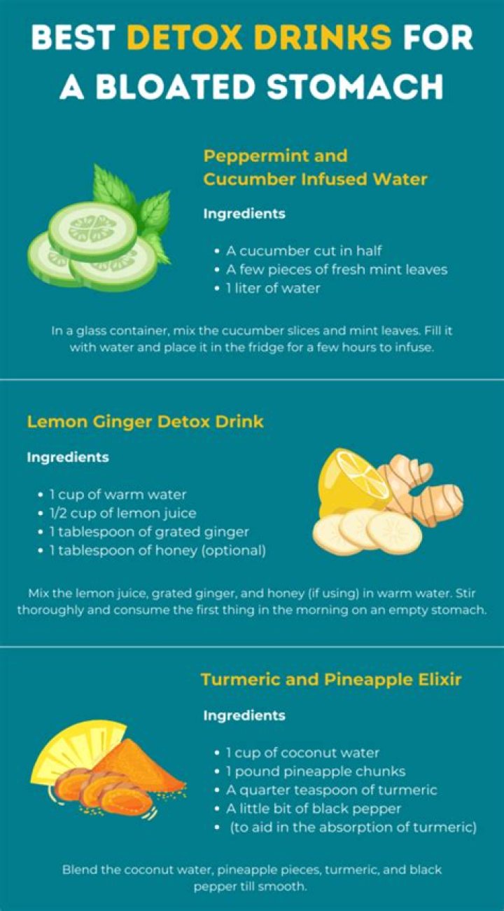detox for bloating