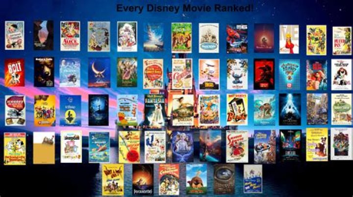 disney movies ranked