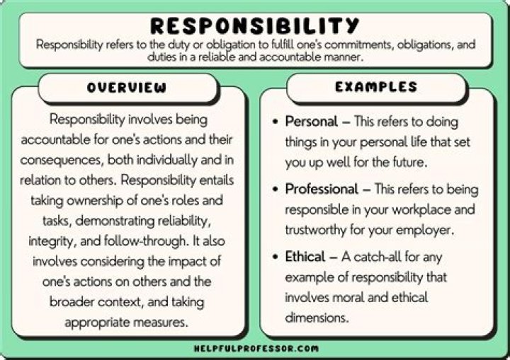 Do you have to be a responsible RV driver?