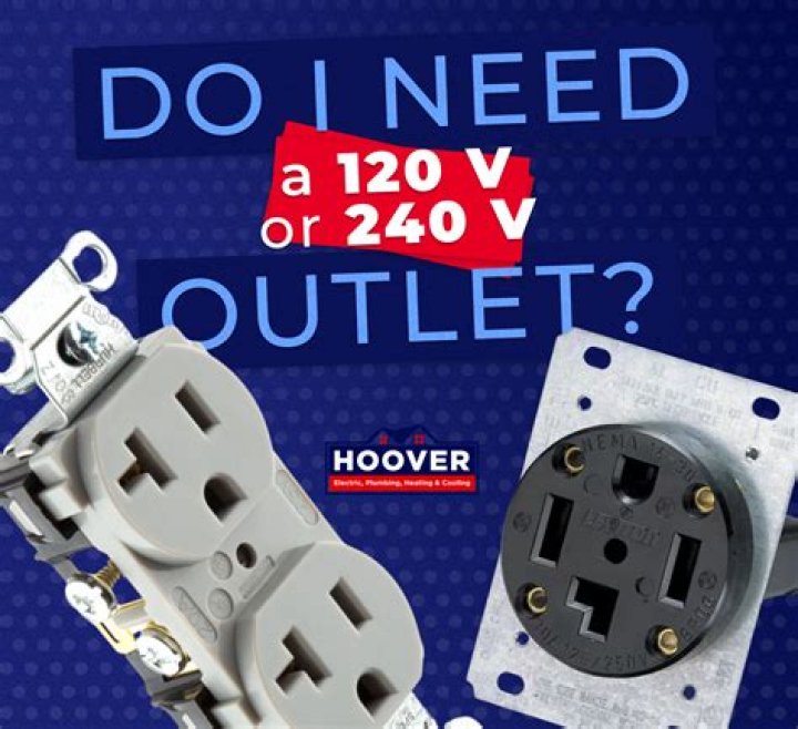 Do you need a 120 volt outlet for an electric range?