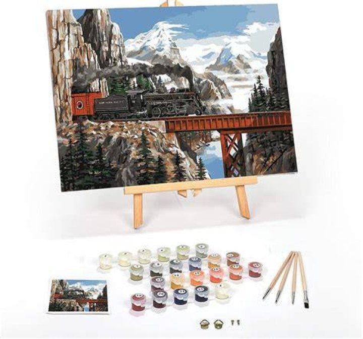 Do you stretch canvas before or after painting
