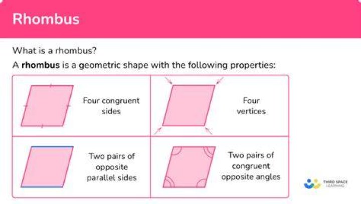 Does A Rhombus Have 4 Right Angles
