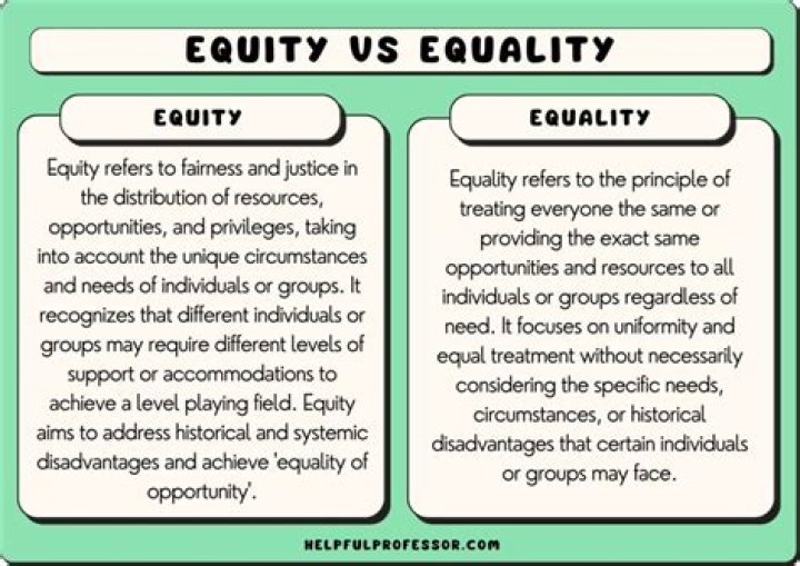 Economic equity - How To Discuss