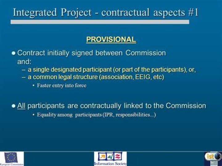 Eligible contract participant - How To Discuss