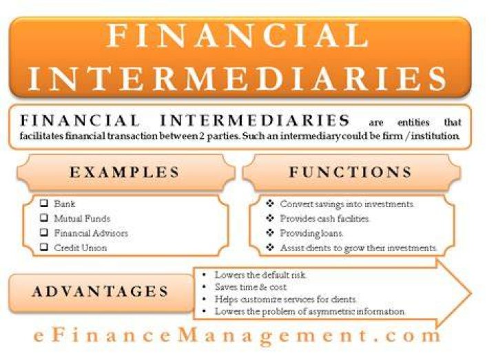 financial intermediaries