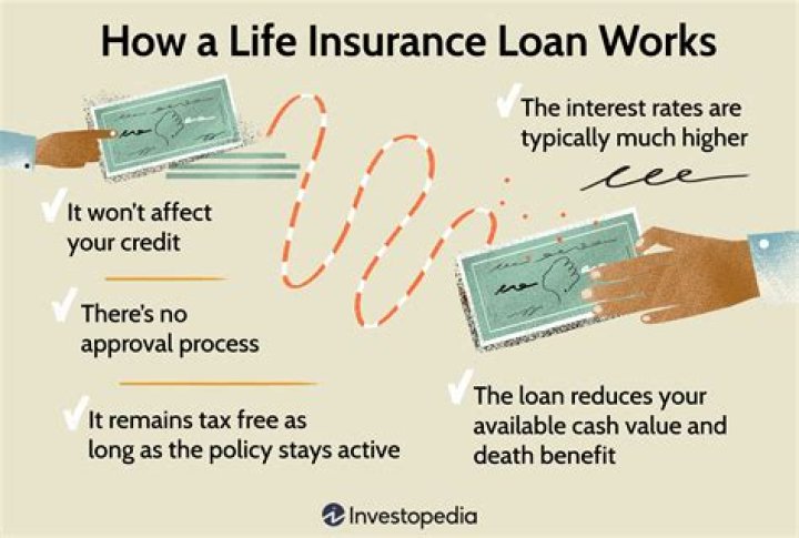 Forgery Insurance - How To Discuss