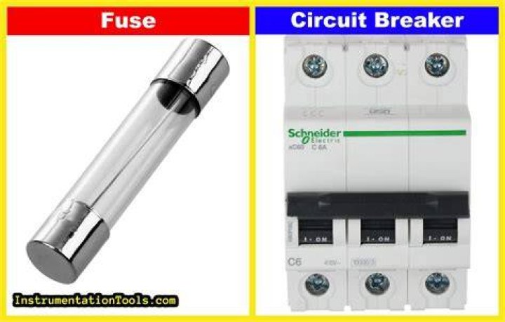 fuse breaker