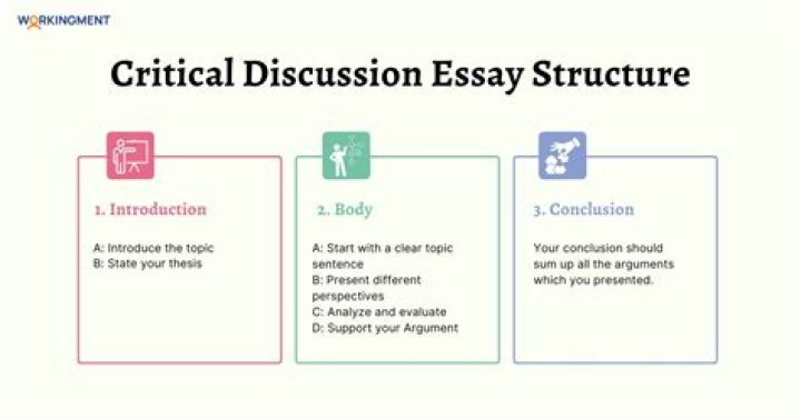 General provisions - How To Discuss