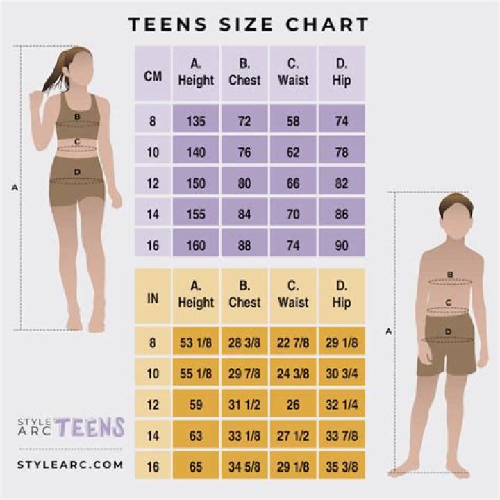 Girls Size 18 Equivalent Juniors