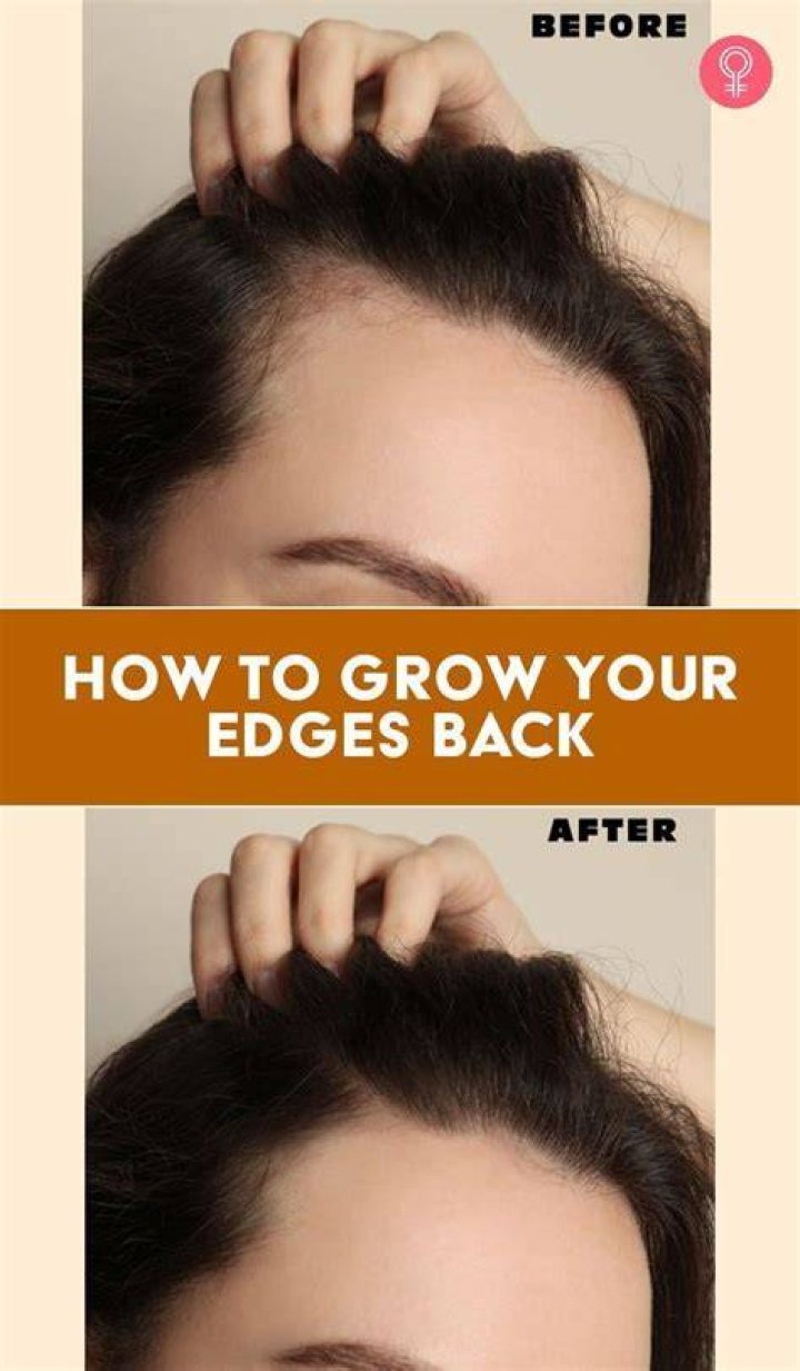 Grow edges back - How To Discuss