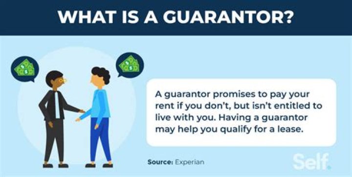 Guarantor