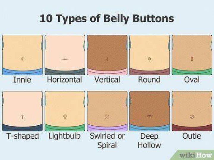 Half Innie Half Outie Belly Button