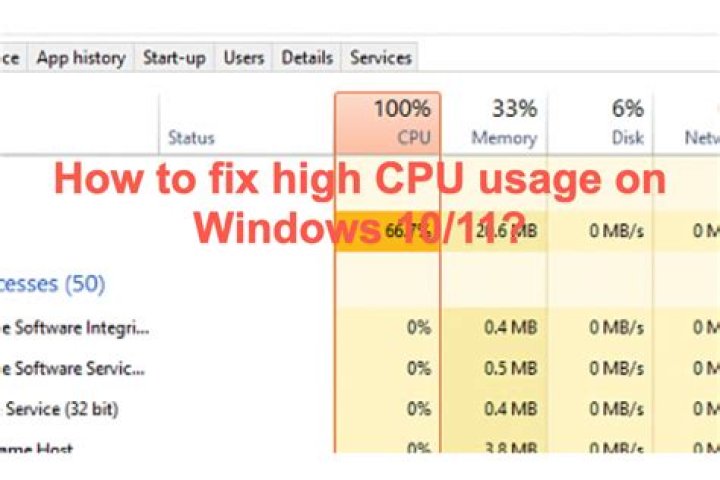 High cpu usage - How To Discuss
