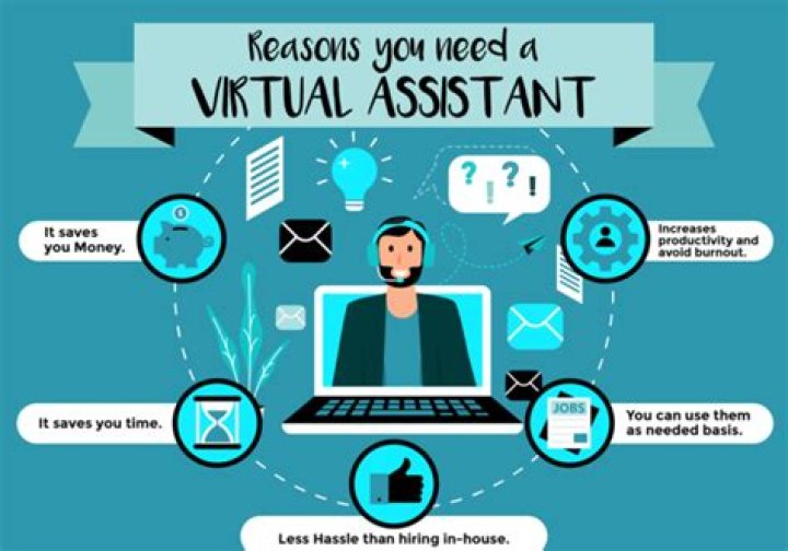 hire a virtual assistant