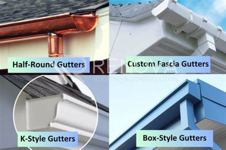 home gutters