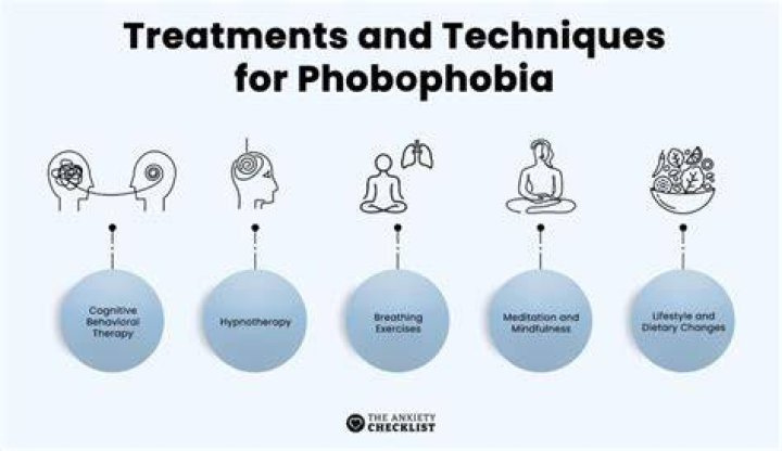 How are most phobias maintained
