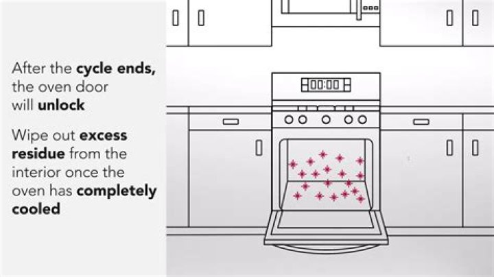 How big is a KitchenAid self cleaning slide in range?
