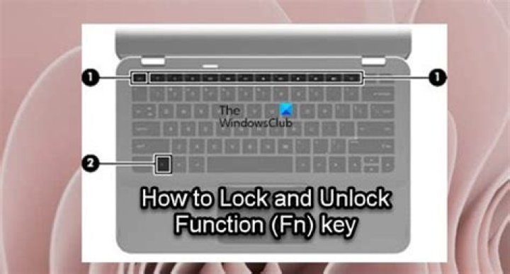 How do I lock and unlock the Fn key