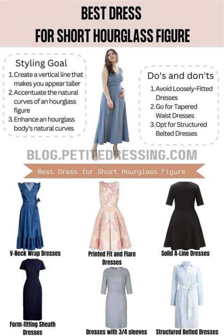 How do you dress a full figure