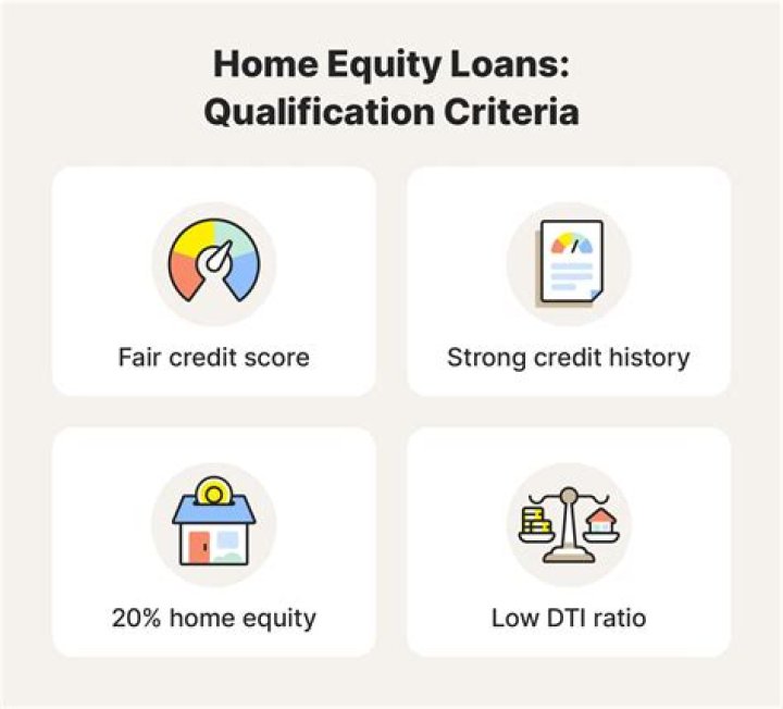 How do you pay off a home equity loan