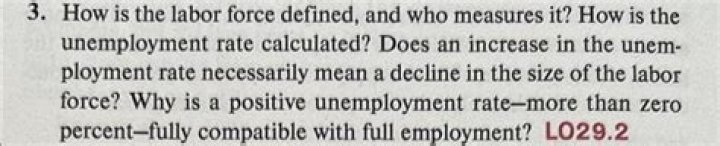 How is the labor force defined and who measures it