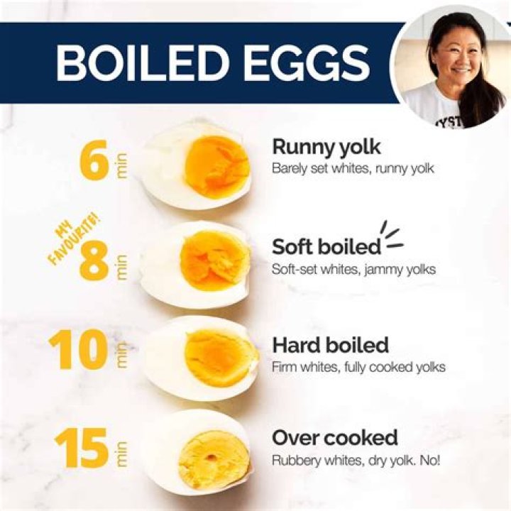 How long are pickled eggs good unrefrigerated?