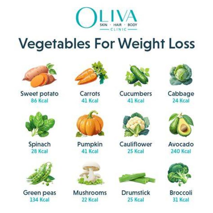 How long does it take for vegetables to soften in broth?