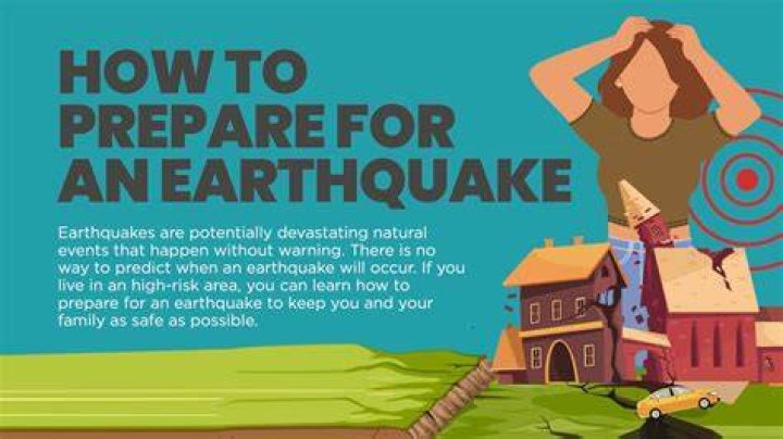 How long does it take to prepare a site for construction