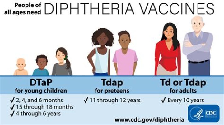 How long does tdap last in the fridge?
