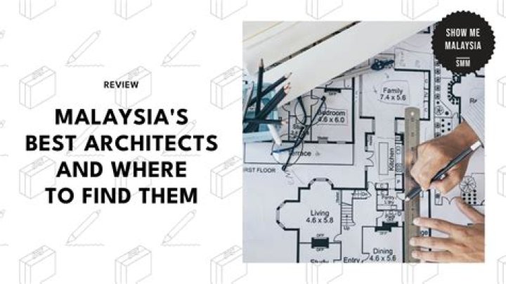 How many architects are there in Australia