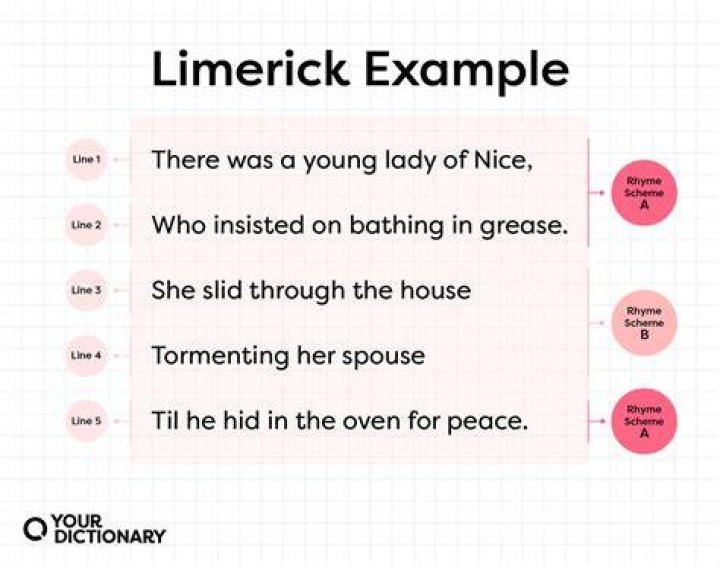 How many lines are in a limerick