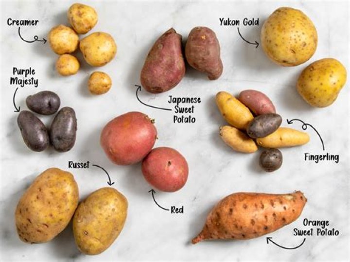 How many potatoes is in a ton?
