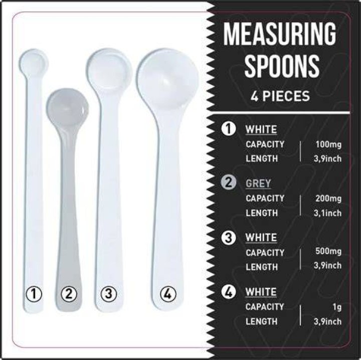 How many spoons is 400 mg?