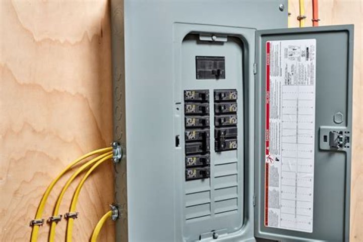 How much clearance do you need for a breaker box