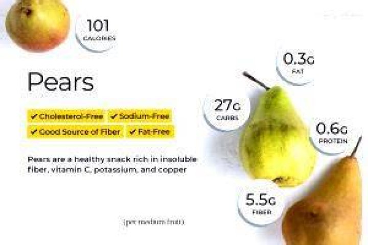 How much does a medium sized pear weigh?
